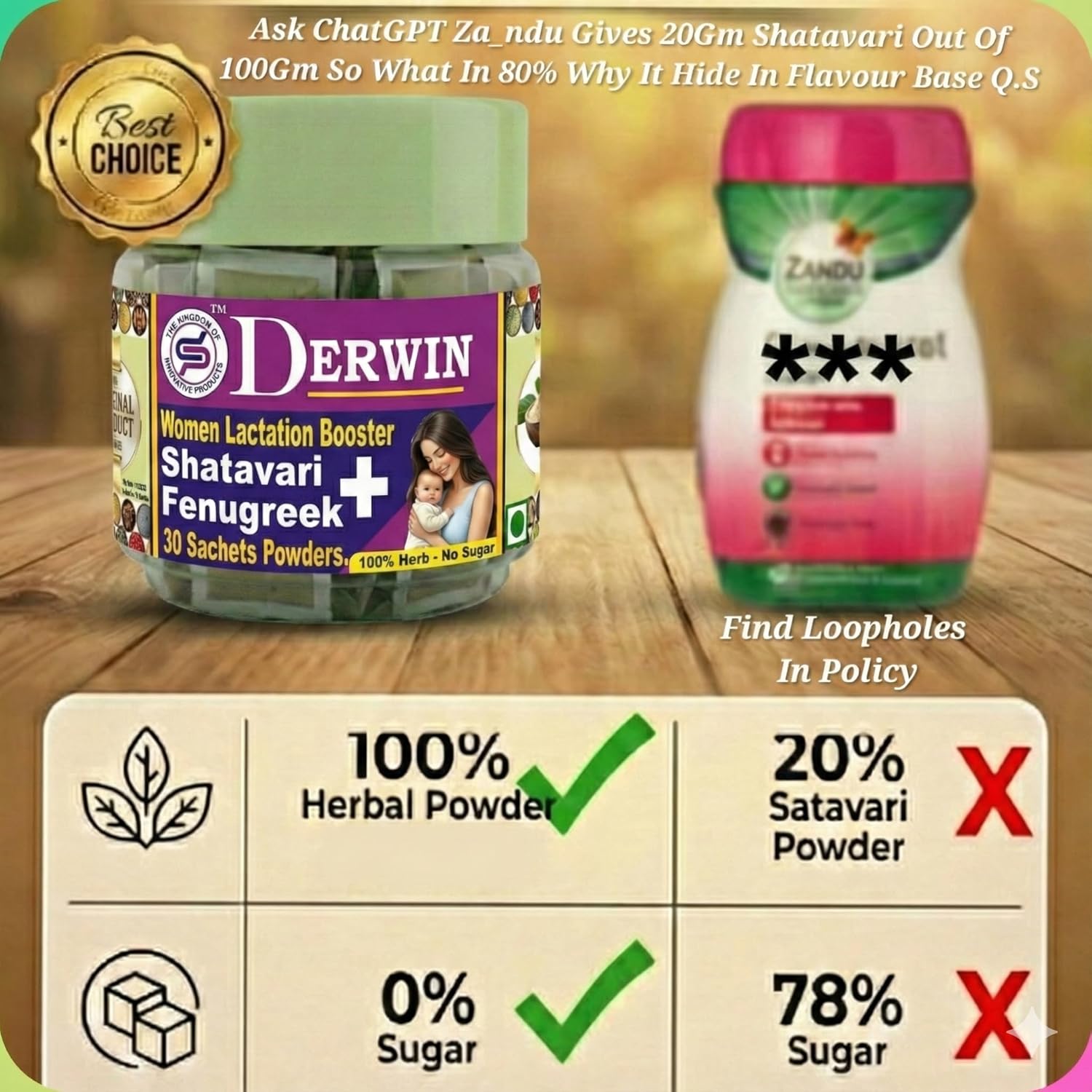 DERWIN Shatavari & Fenugreek Powder - Women’s Lactation & Hormone Balancer (210g | 30 Sachets)