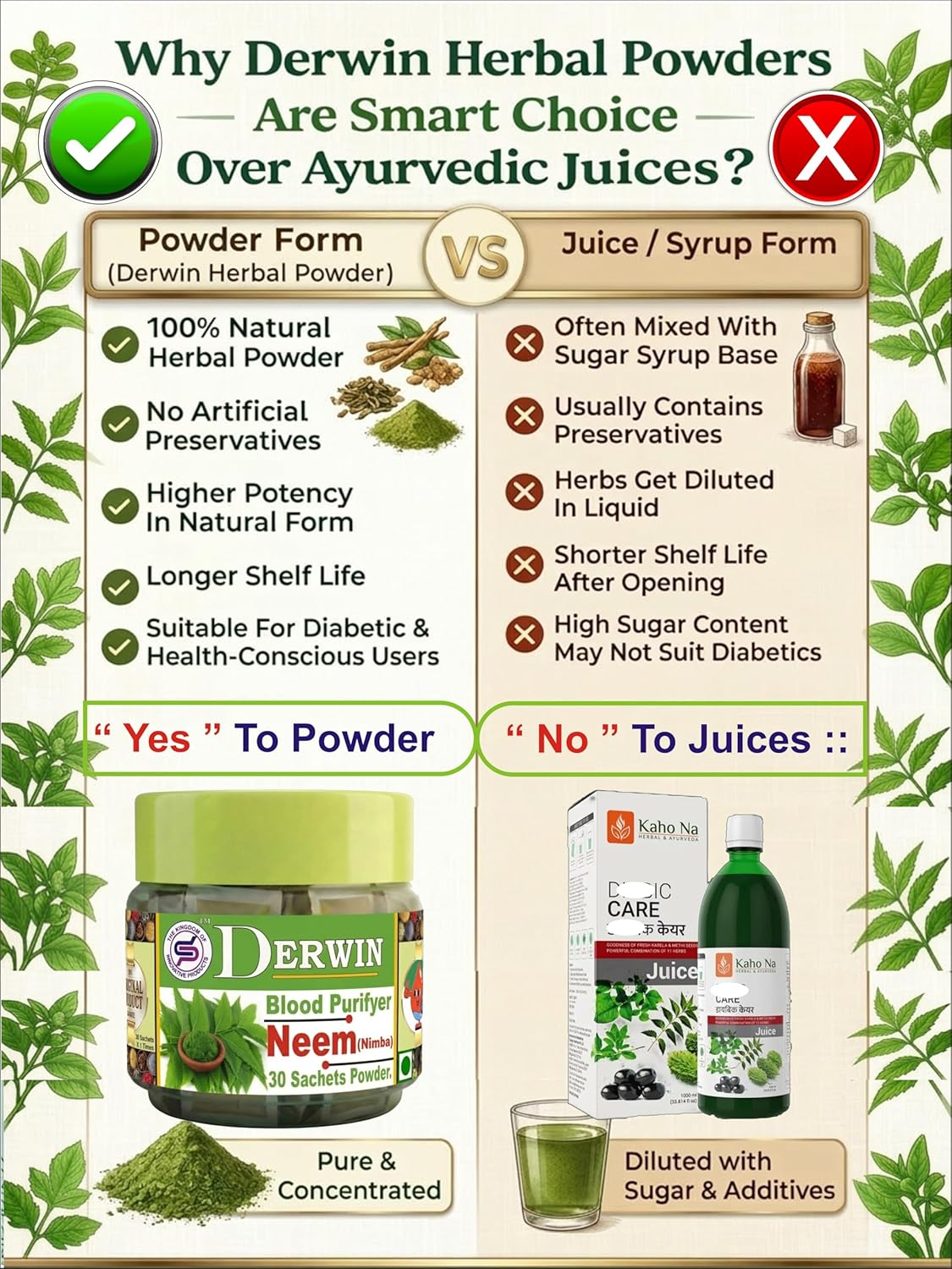 Derwin Neem Micronised Powder | 100% Pure Neem Leaf Powder | Ayurvedic Blood Purifier | Skin & Hair Care | 210g - 30 Sachets (Full Month Pack)