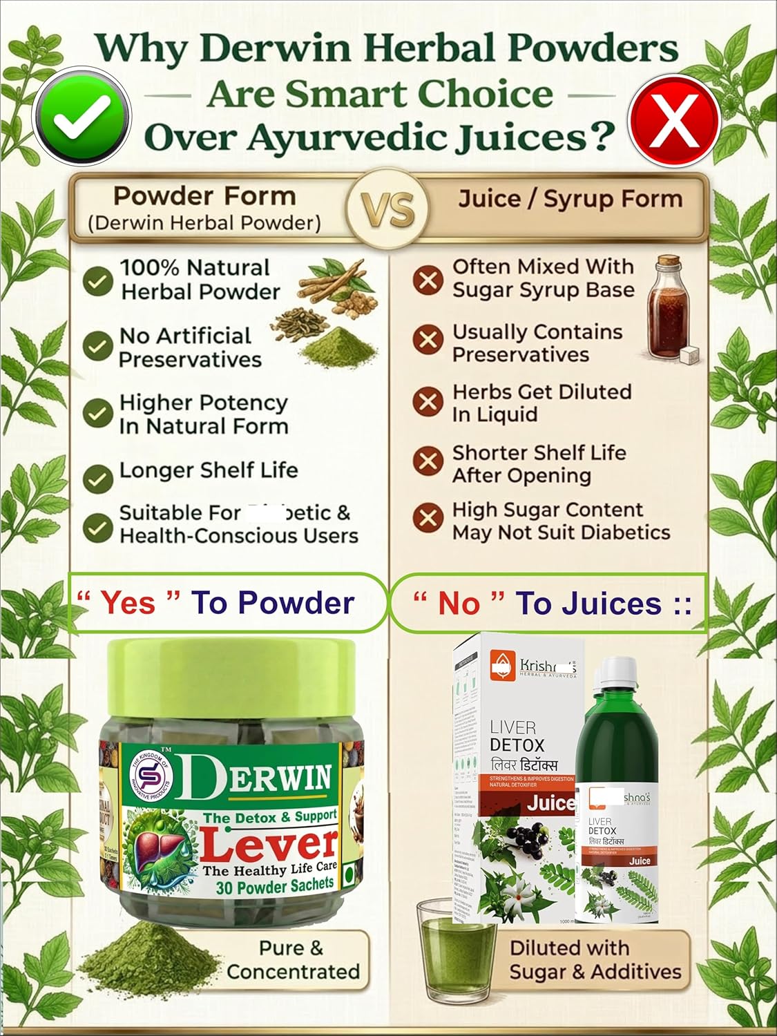 DERWIN Liver Detox Powder | Herbal Organ Cleaning Support | Bhumi Amla, Rohitak & Daru Haridra | Natural Liver Cleanser & Detoxifier | 210g - 30 Sachets (Full Month Pack)