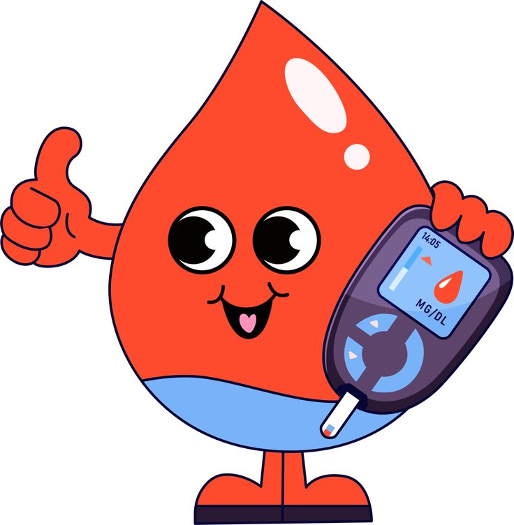 Diabetic Care & Control
